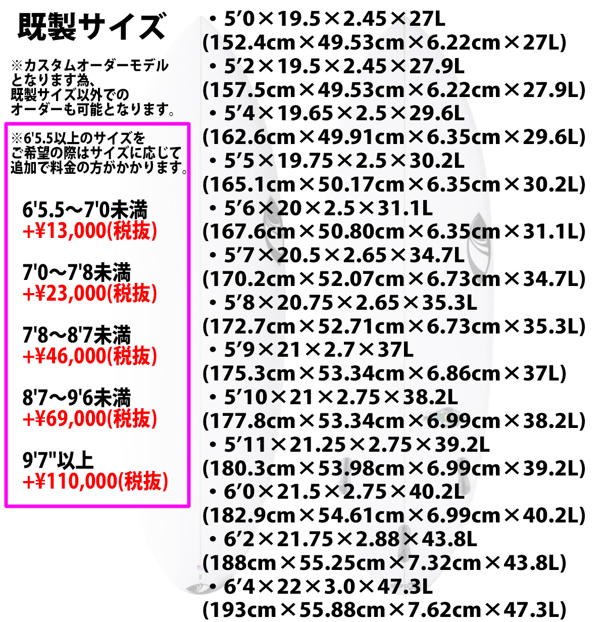 シャープアイ SHARP EYE SOLE ソール 5'0〜6'4 カスタムオーダー