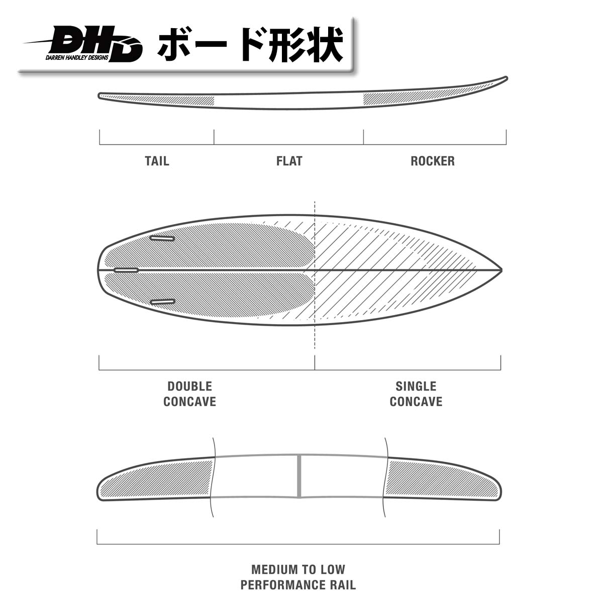 24 DHD サーフボード UTOPIA PU FCS2 ユートピア 5'8〜6'2 ショート