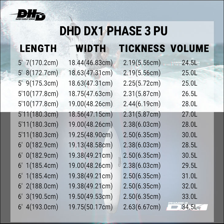 2022年モデル DHD サーフボード DX1 PHASE3 PU ディーエックスワン