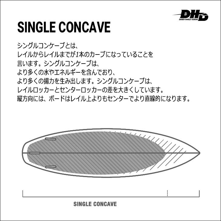 デーモンさま専用DHD DX1　PHASE3 説明にご連絡があります。 デーモンさま専用DHD DX1 PHASE3 説明にご連絡があります。