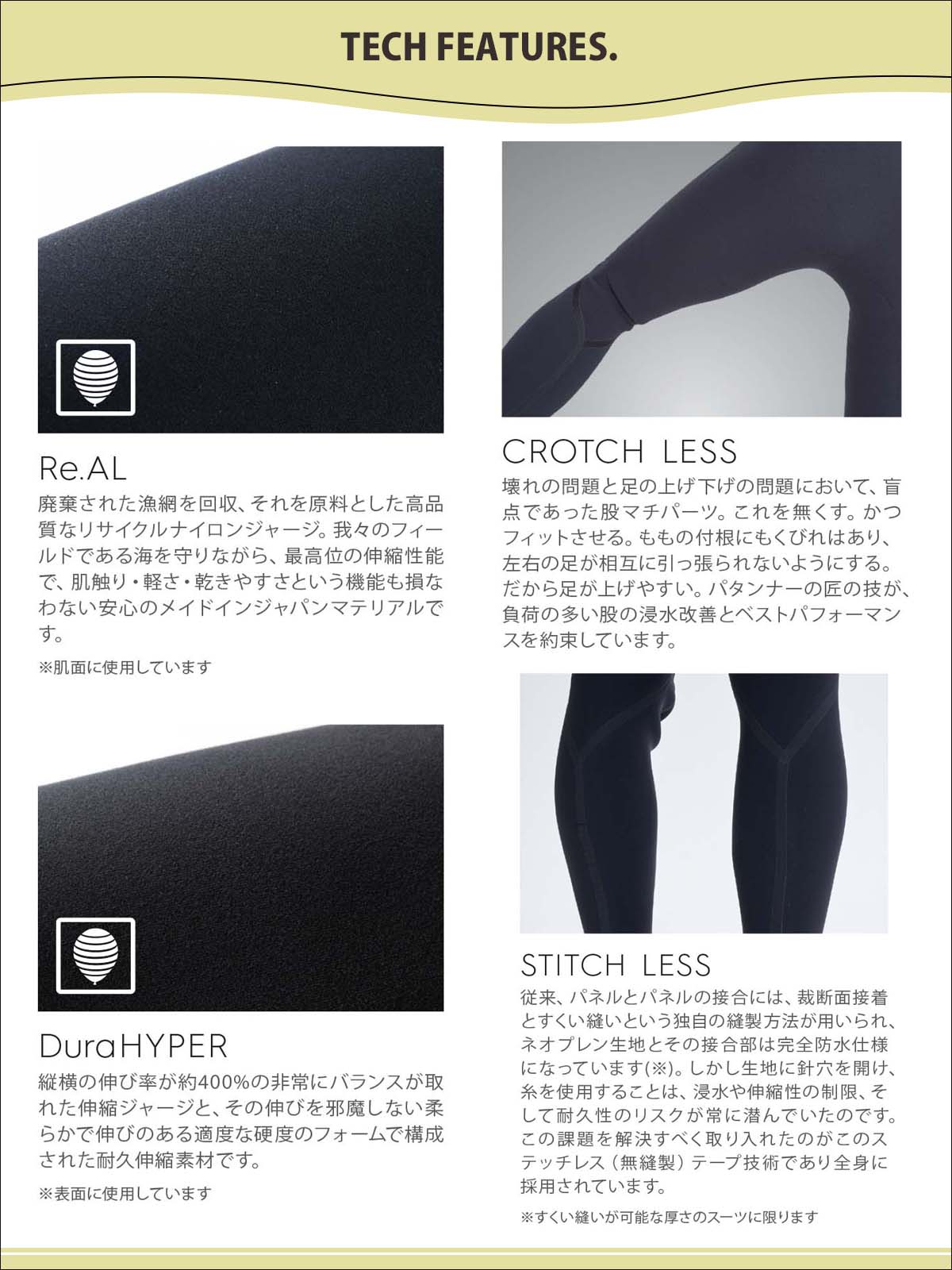 ROXY（ロキシー） 26SS ROXY ウエットスーツ シーガル カスタム