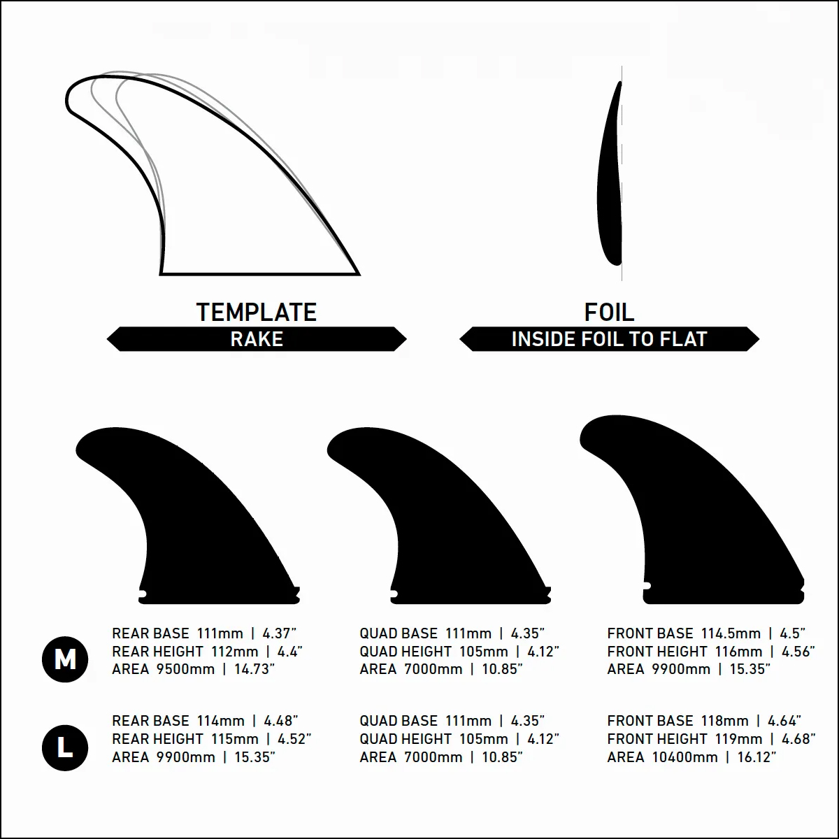 ENDORFINS KSR 5FIN フィン エンダーフィン futures. フューチャー