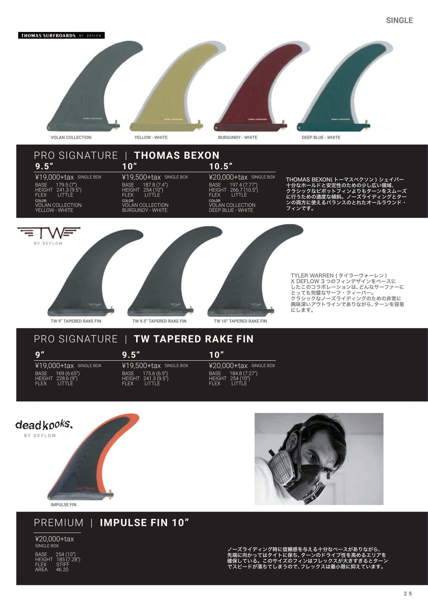 DEFLOW デフロウ ロングボードフィン シングルフィン タイラー