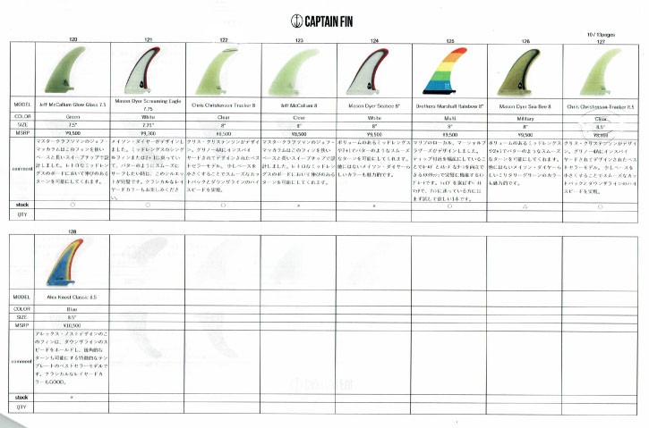 週末限定値下げ♪ キャプテンフィン クリステンソン トラッカー8.5  未使用品 CAPTAIN FIN キャプテンフィン フィン CHRISTENSON TRACKER 8.5