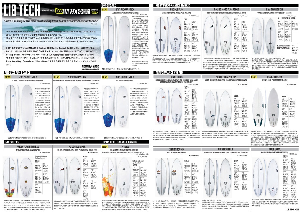 Softech SOFTBOARDS ソフテック MASON TWIN メイソン 5'10 Softech SOFTBOARDS ソフテック MASON TWIN メイソン 5'10