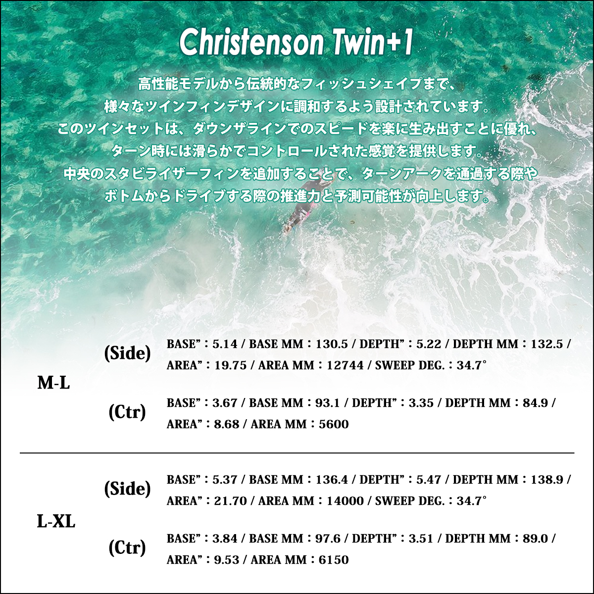 FCS 26 FCS2 フィン クリステンソン CC Twin+1 PG ツイン
