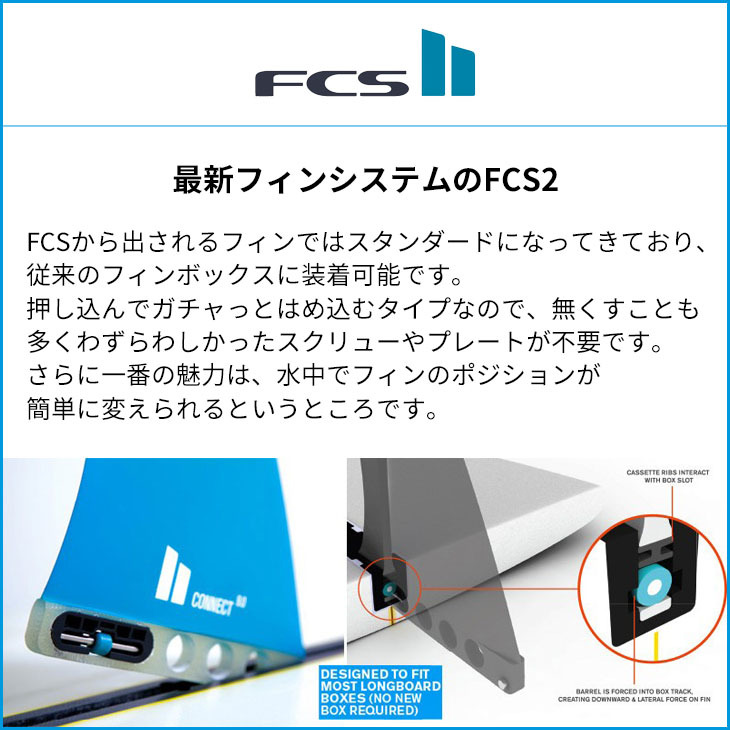 23 FCS2 フィン ロングボード WAXHEAD 10” ワックスヘッド シングル