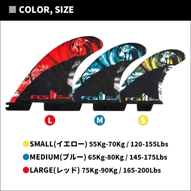 FCS 25 FCS2 フィン MAYHEM TRI FIN マット メイヘム バイオロス