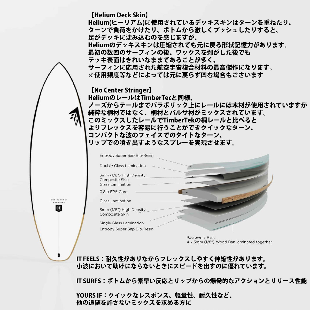 FireWire Flex Fire 5’11（25L）最終値下げ/大阪市 楽天市場】【お買い物マラソンP5倍】ファイヤーワイヤー サーフボード