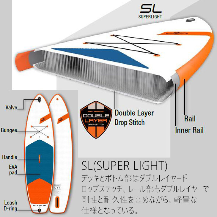 JP-Australia AllroundAir サップボード パドルボード JP ジェーピー ALLROUNDAIR SL 10'6” SUP サップ オールラウンド