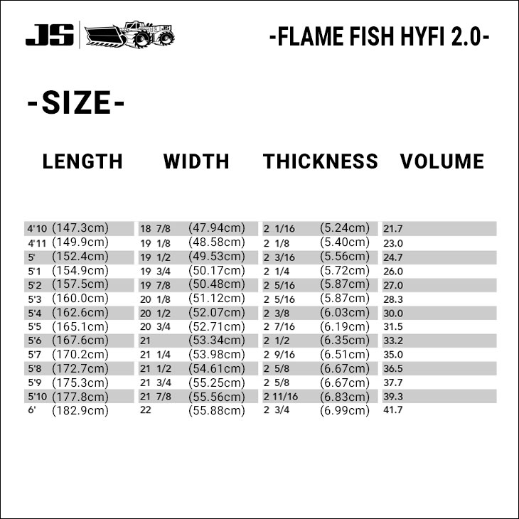 2022年6月下旬出荷 予約商品 2022年モデル JS Industries サーフボード