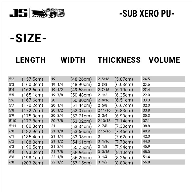 2022年モデル JS Industries サーフボード SUB XERO PU カーボン