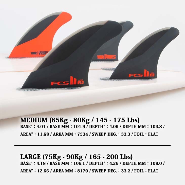 C-DRIVEフィン　FCS FCS2　フィン FCS 25 FCS2 ロングボード フィン CONNECT GF LONGBOARD FIN 7