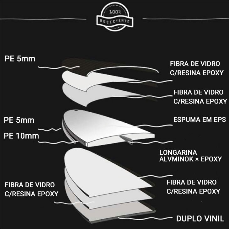 2022年 MEDINA SOFTBOARDS FEATHERS 5'6 メディナ メディーナ メジーナ