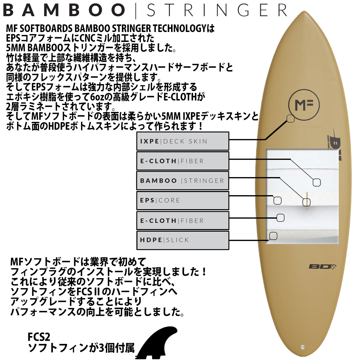 2023年モデル ミックファニング ソフトボード DHD BLACK DIAMOND