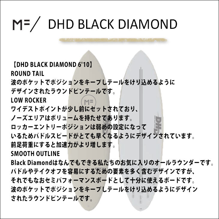 2023年モデル ミックファニング ソフトボード DHD BLACK