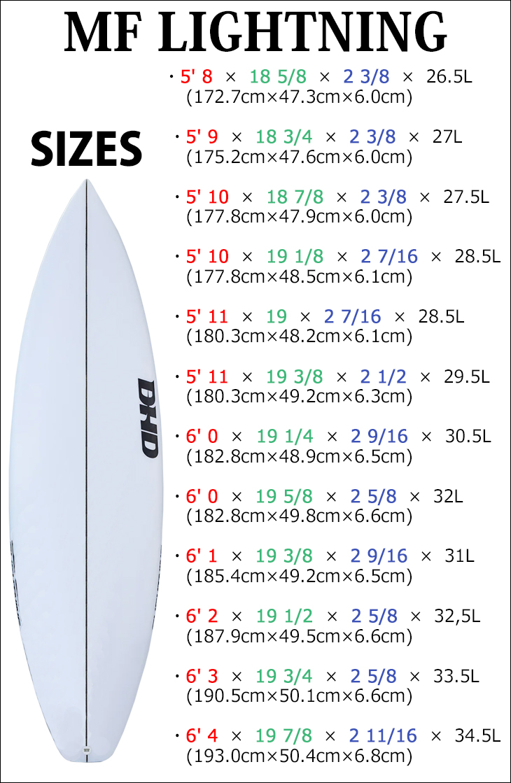 2月上旬〜3月上旬出荷 予約 26 DHD サーフボード MF LIGHTNING ミック