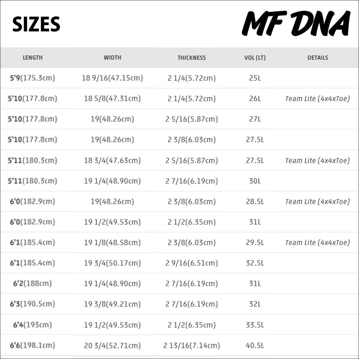 DHD サーフボード MF DNA ミックファニング ディーエヌエー 5'9〜6'6