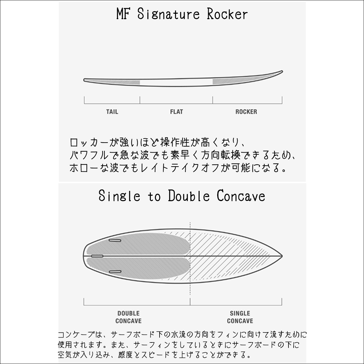 DHD サーフボード MF DNA ミックファニング ディーエヌエー 5'9〜6'6