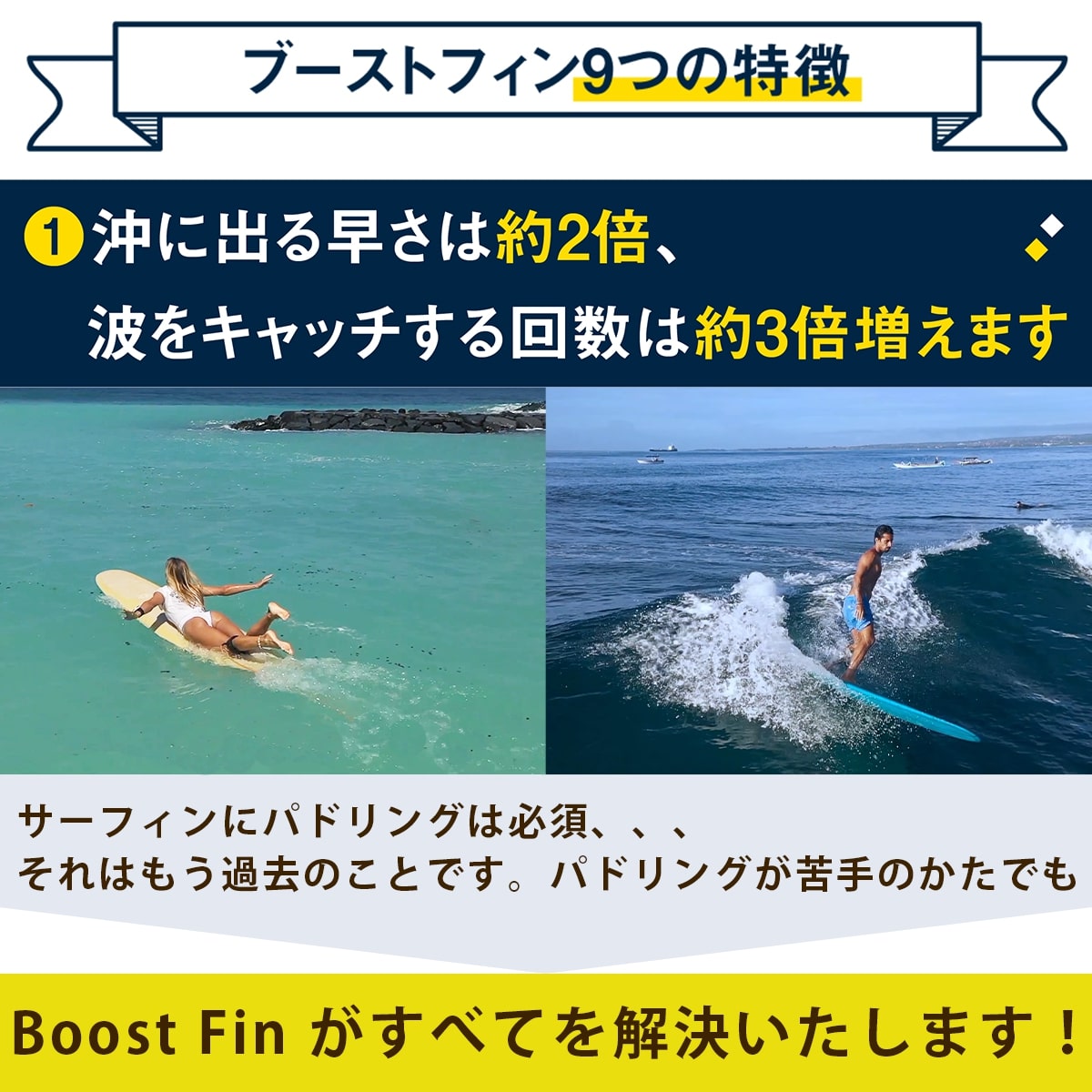 サーフボード 電動フィン ブーストフィンプラス Boost Fin Plus サーフィン サップ SUP 電動アシスト付きフィン リモコン付き  日本正規品 ロングボード サーフィン、ボディボード
