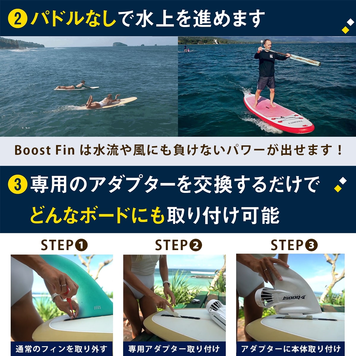 サーフボード 電動フィン ブーストフィンプラス Boost Fin Plus サーフィン サップ SUP 電動アシスト付きフィン リモコン付き  日本正規品 ロングボード