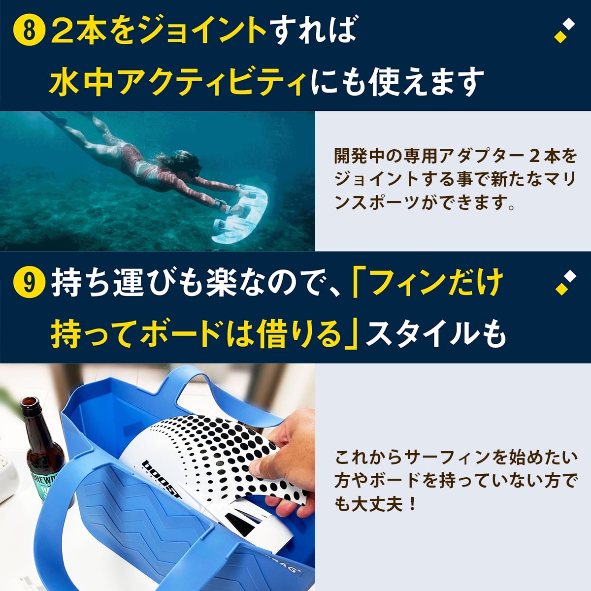 サーフボード 電動フィン ブーストフィンプラス Boost Fin Plus サーフィン サップ SUP 電動アシスト付きフィン リモコン付き  日本正規品 ロングボード : boostfin : オーシャン スポーツ - 通販 - Yahoo!ショッピング