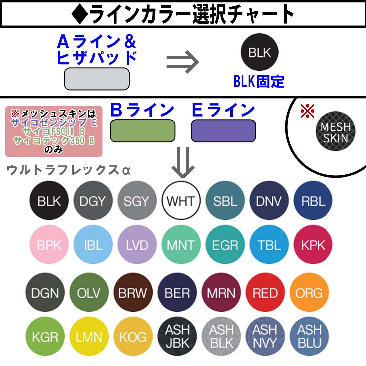 O'NEILL 23-24 O'NEILL オニール セミドライ サーフィン O'NEILL 23-24 O'NEILL オニール セミドライ サーフィン