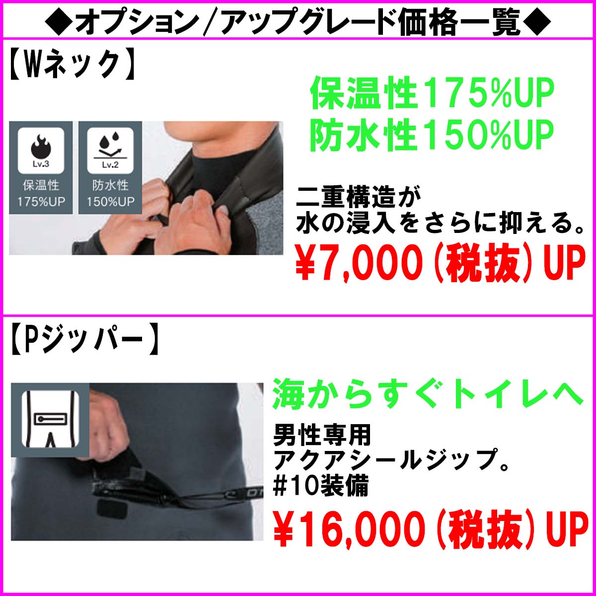 O'NEILL ウェットスーツ セミドライ メンズ 24-25 オニール
