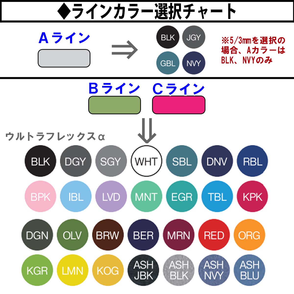 O'NEILL 23-24 O'NEILL オニール ライトドライ ドライスーツ