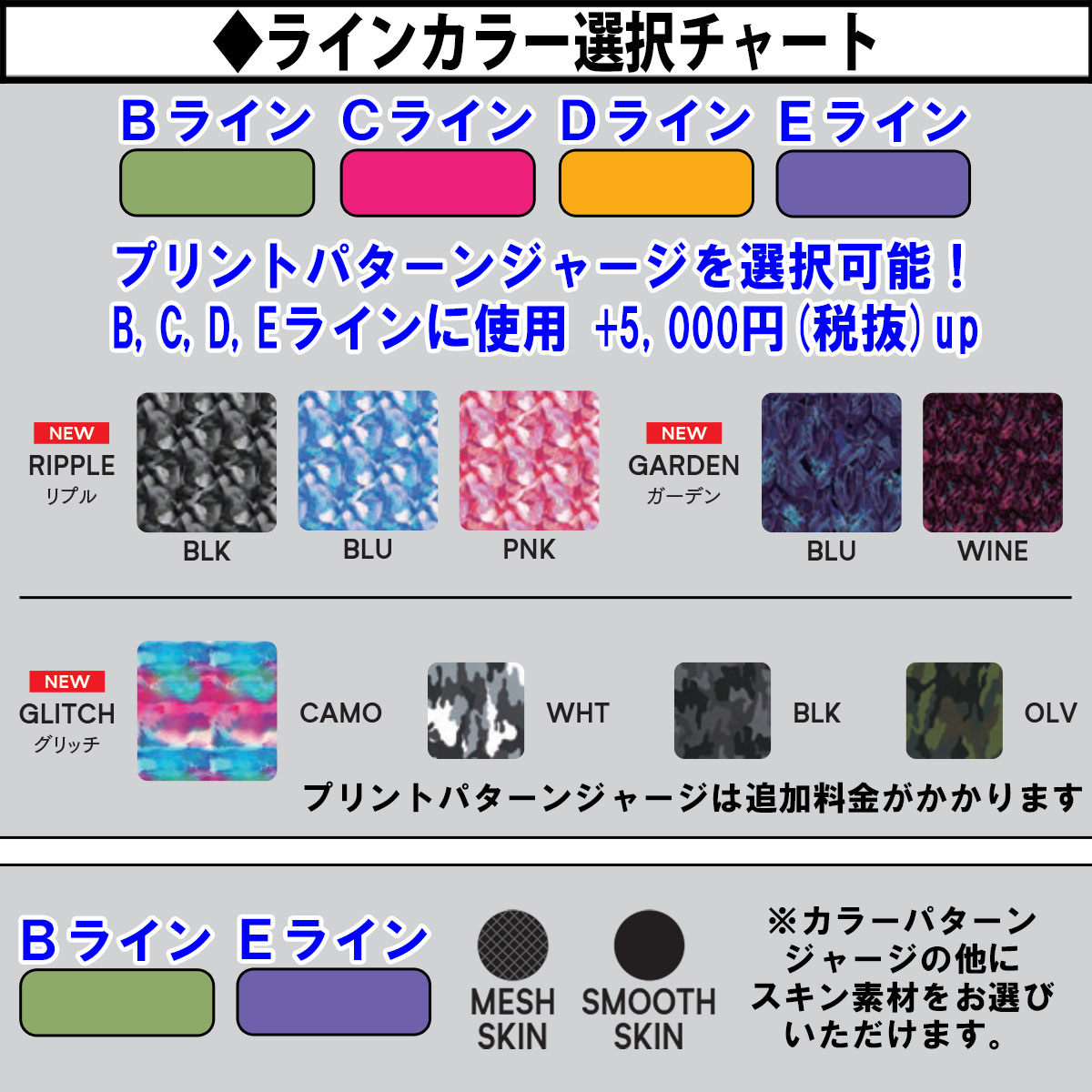 O'NEILL 23 O'NEILL オニール シーガル ウェットスーツ バック