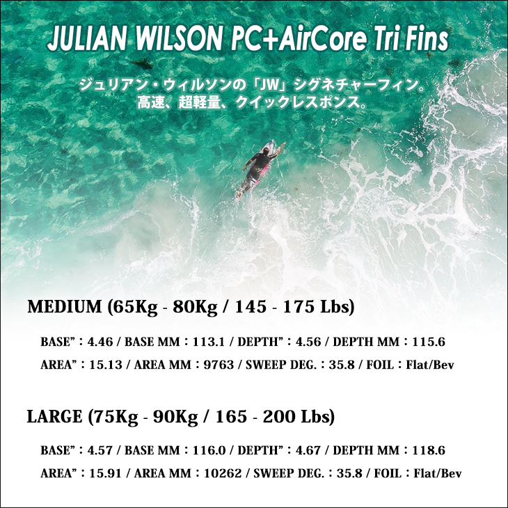 FCS 26 FCS2 フィン JULIAN WILSON TRI FINS ジュリアン ウィルソン