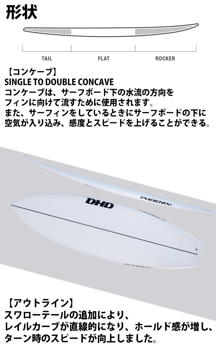 25 DHD PHOENIX SWALLOW TAIL フェニックス スワローテール EPS FCS2