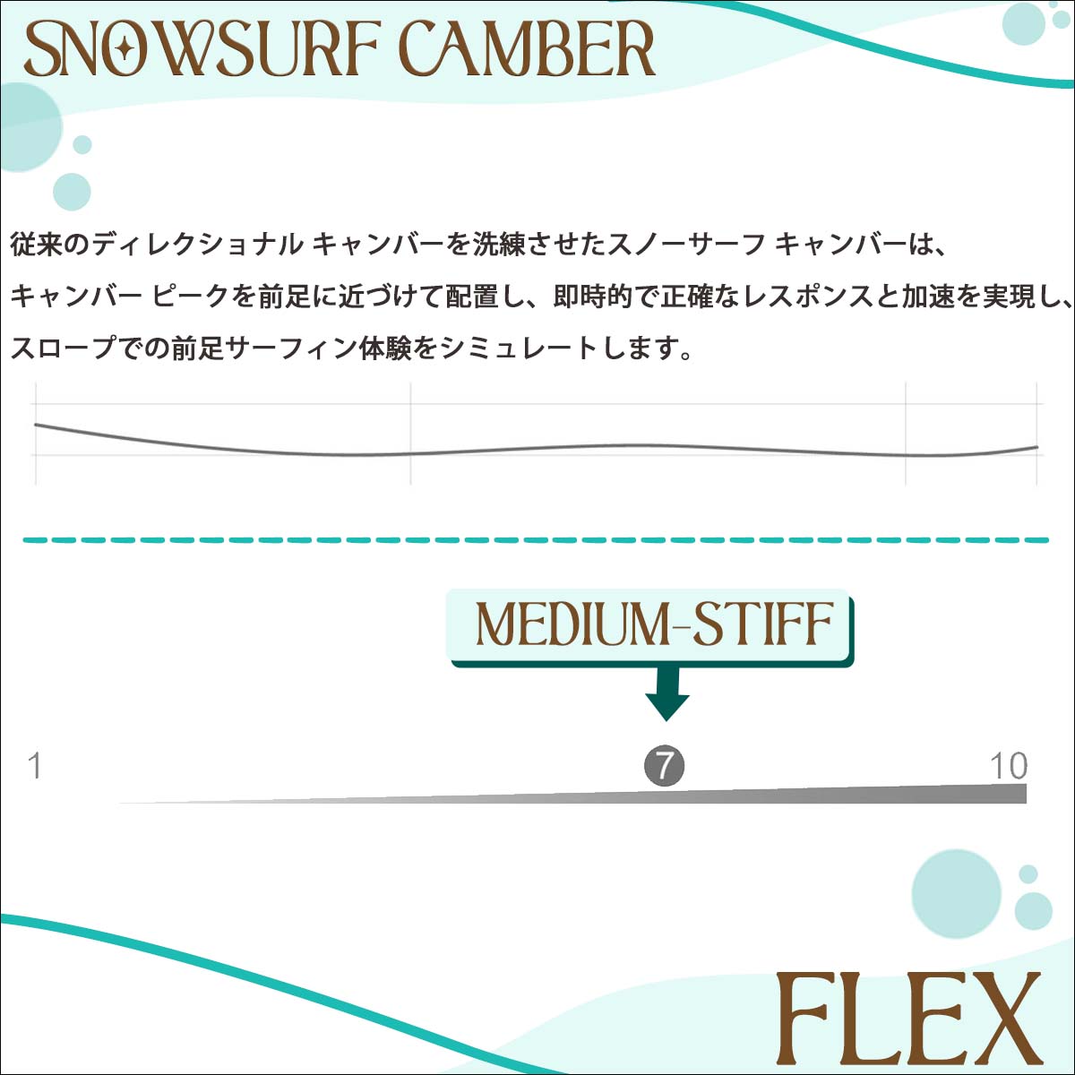 品数豊富！ 23-24モデル MOSS SNOWSTICK モススノースティック PQ49