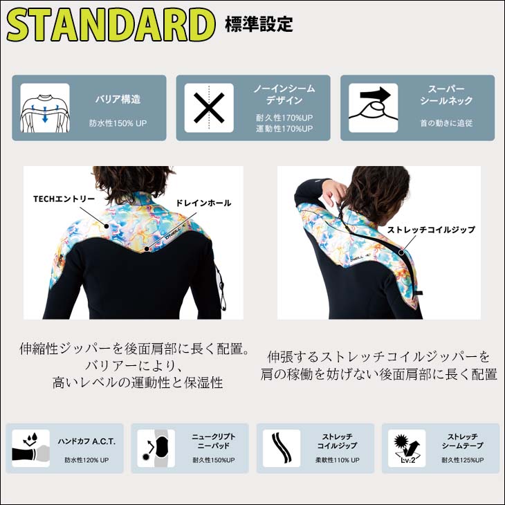 O'NEILL 24 O'NEILL オニール シーガル ウェットスーツ 背面