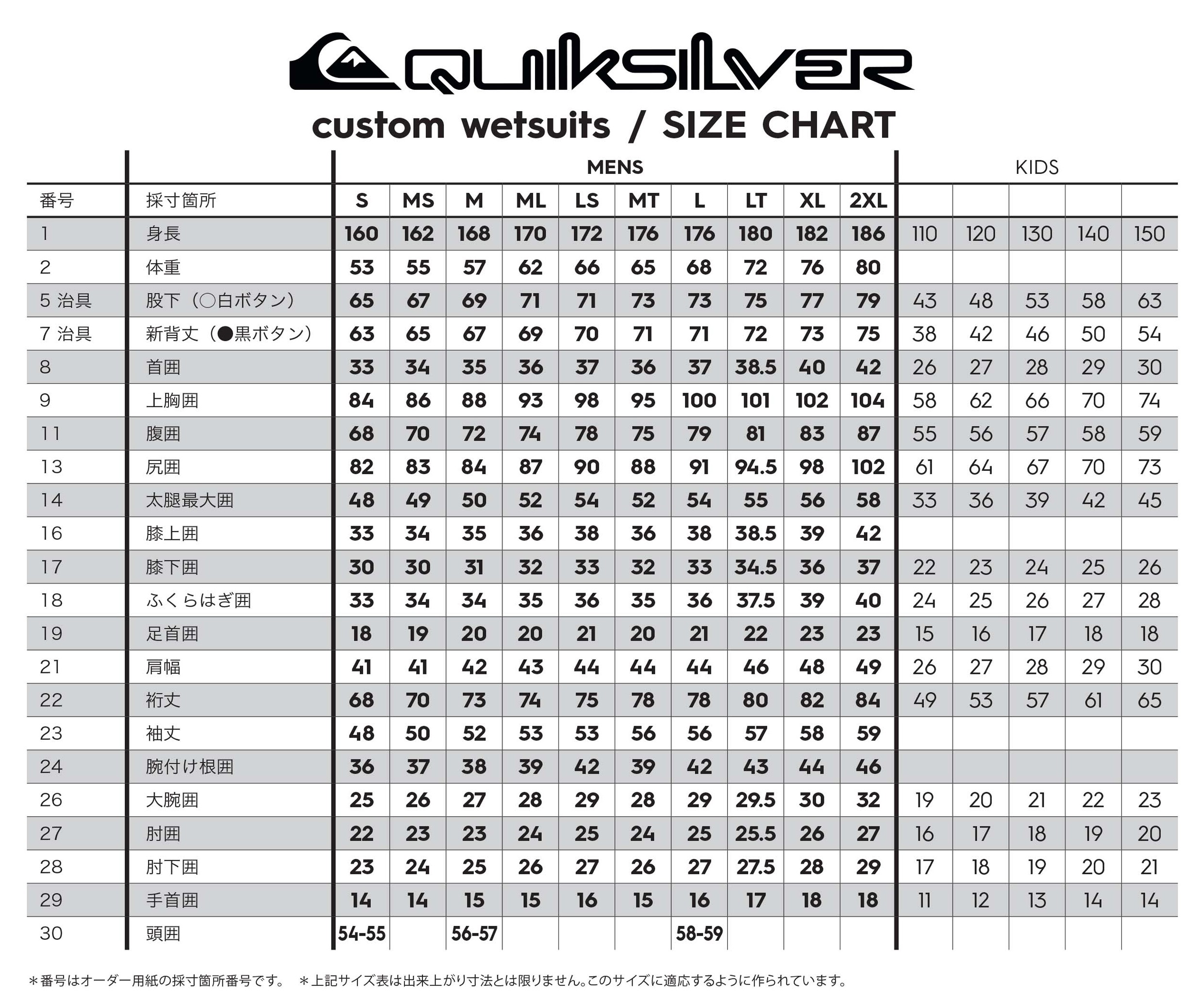 Quiksilver（クイックシルバー） 26 QUIKSILVER ウエットスーツ