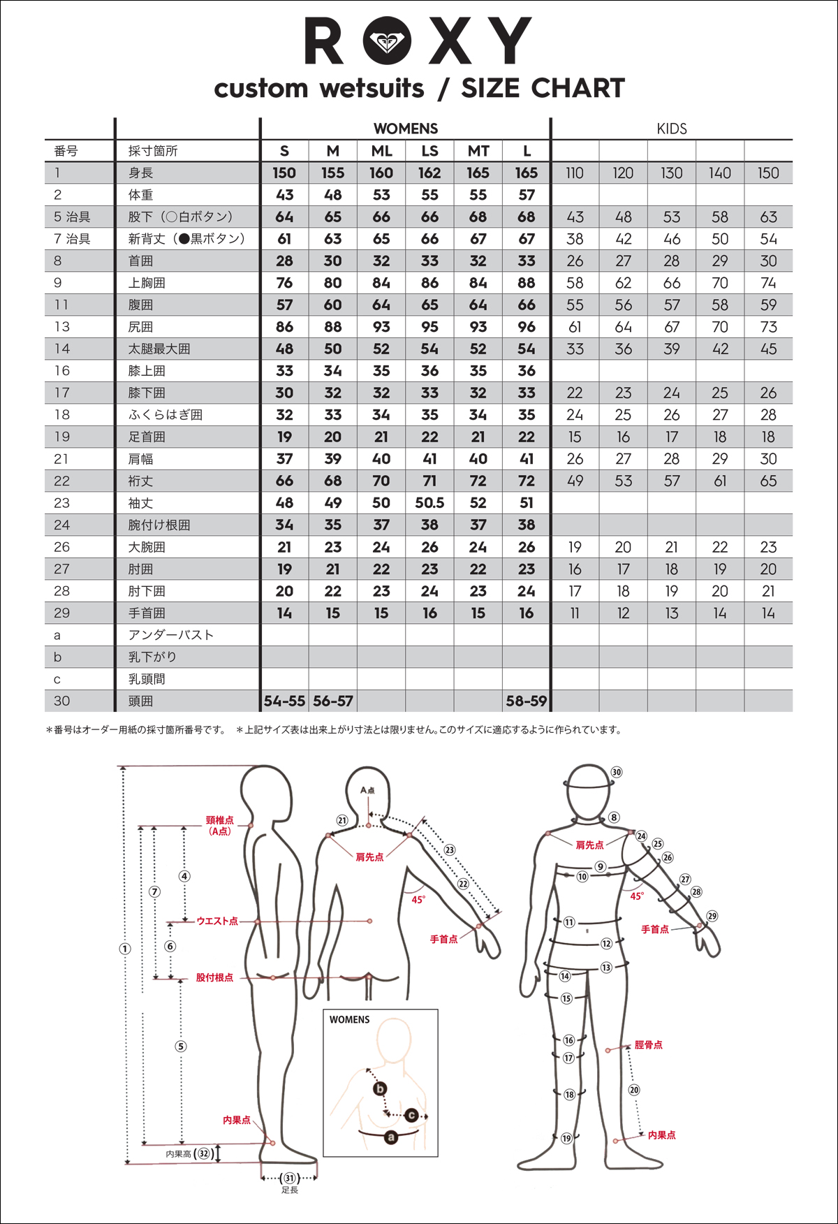 ROXY（ロキシー） 25-26 ROXY セミドライ ガール ウエットスーツ