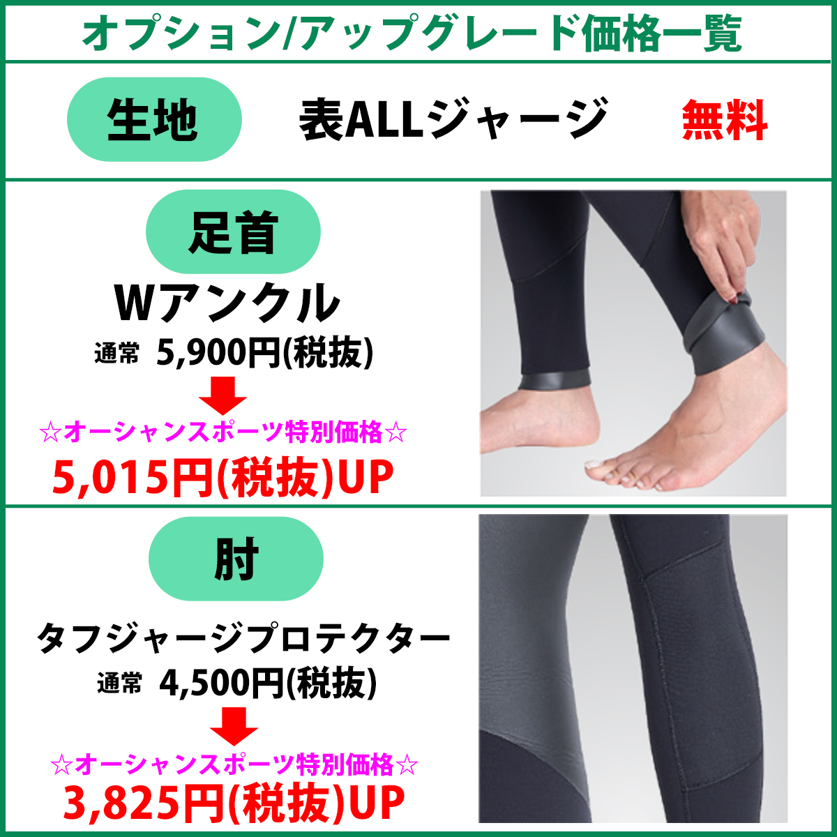 ROXY（ロキシー） 25-26 ROXY セミドライ ウエットスーツ カスタム