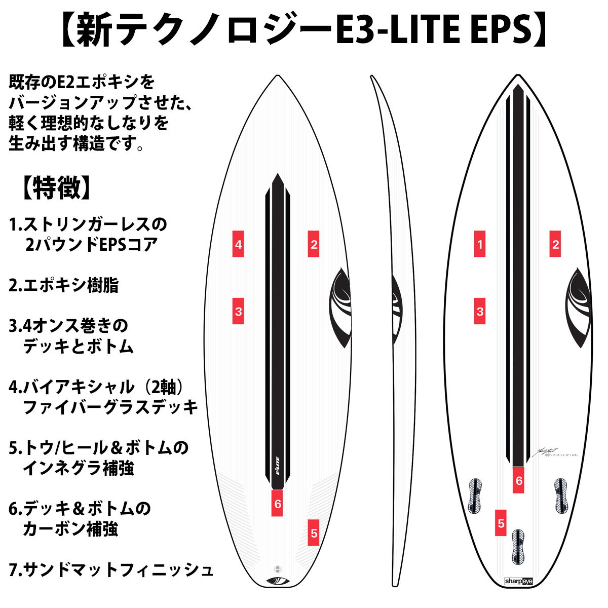 23 シャープアイ SHARP EYE HT2 エイチティーツー E3-LITE EPS FCS2