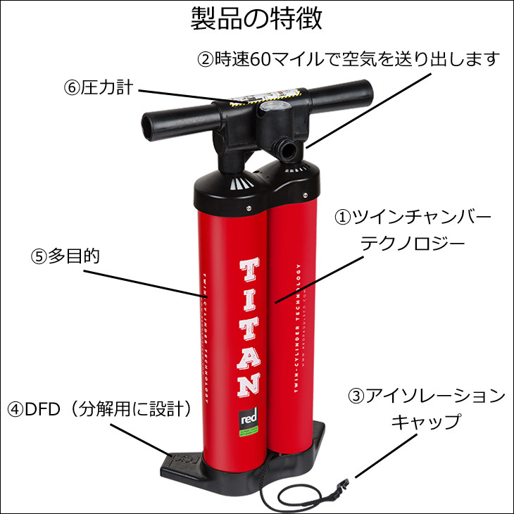RED PADDLE CO レッドパドル 空気入れ TITAN SUP PUMP タイタン