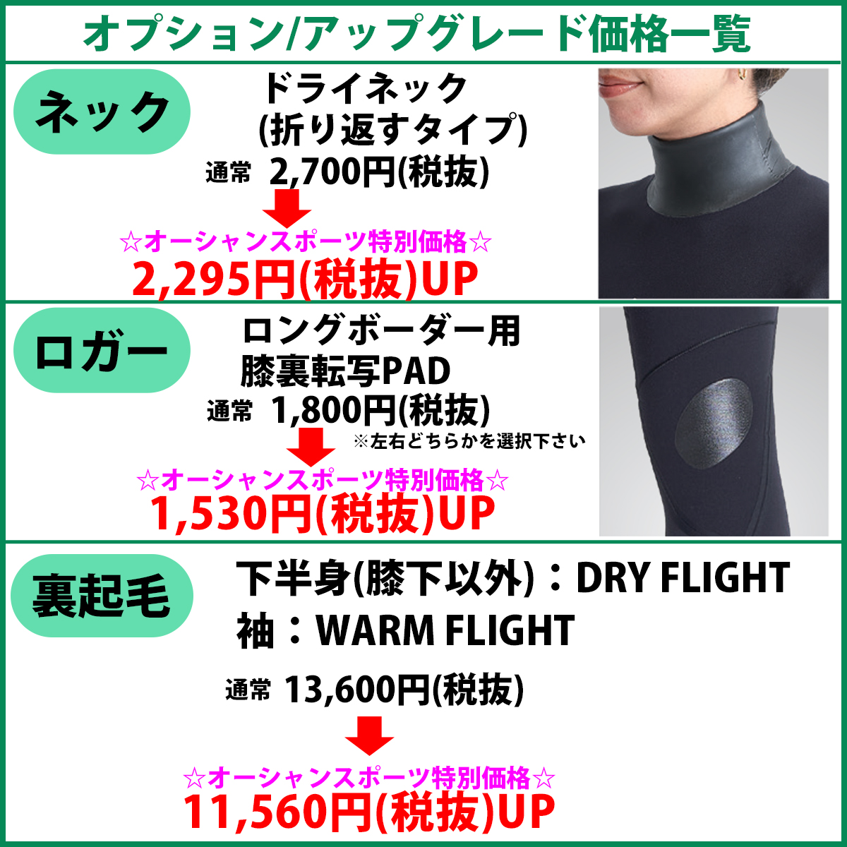ROXY（ロキシー） 25-26 ROXY セミドライ ガール ウエットスーツ