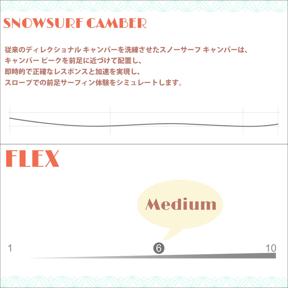 スノーボード 板 2024年2月上旬〜3月上旬出荷 予約 23/24 スノー MOSS