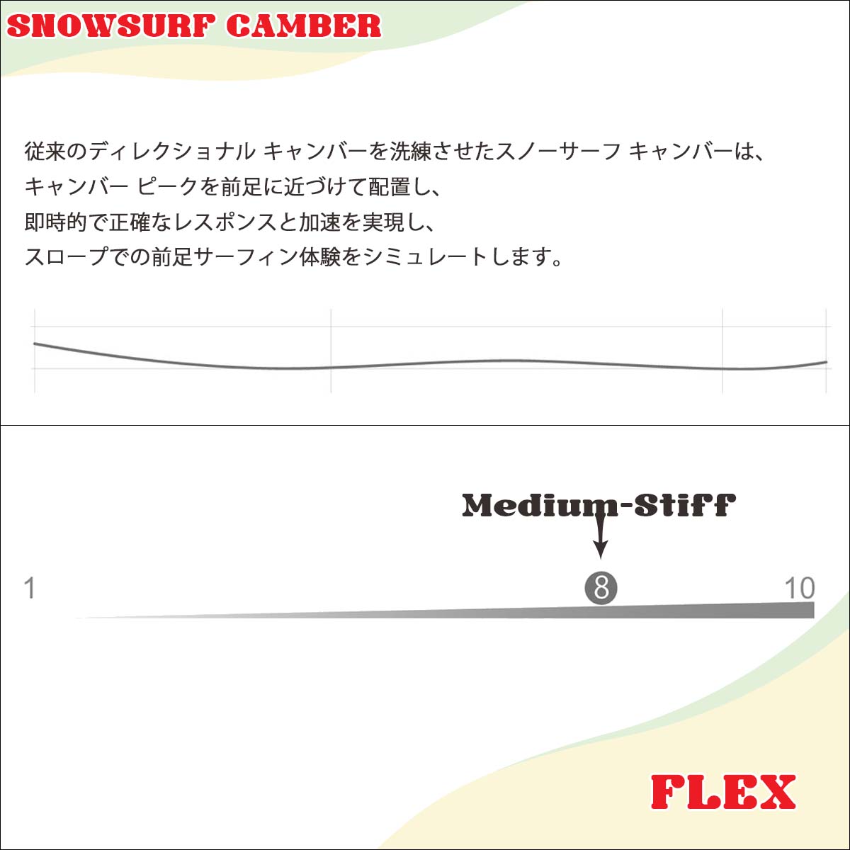 スノーボード MOSS SNOWSTICK U4HALF OVERHEAD 23-24 楽天市場】23-24 MOSS SNOWSTICK/モススノースティック U4HALF