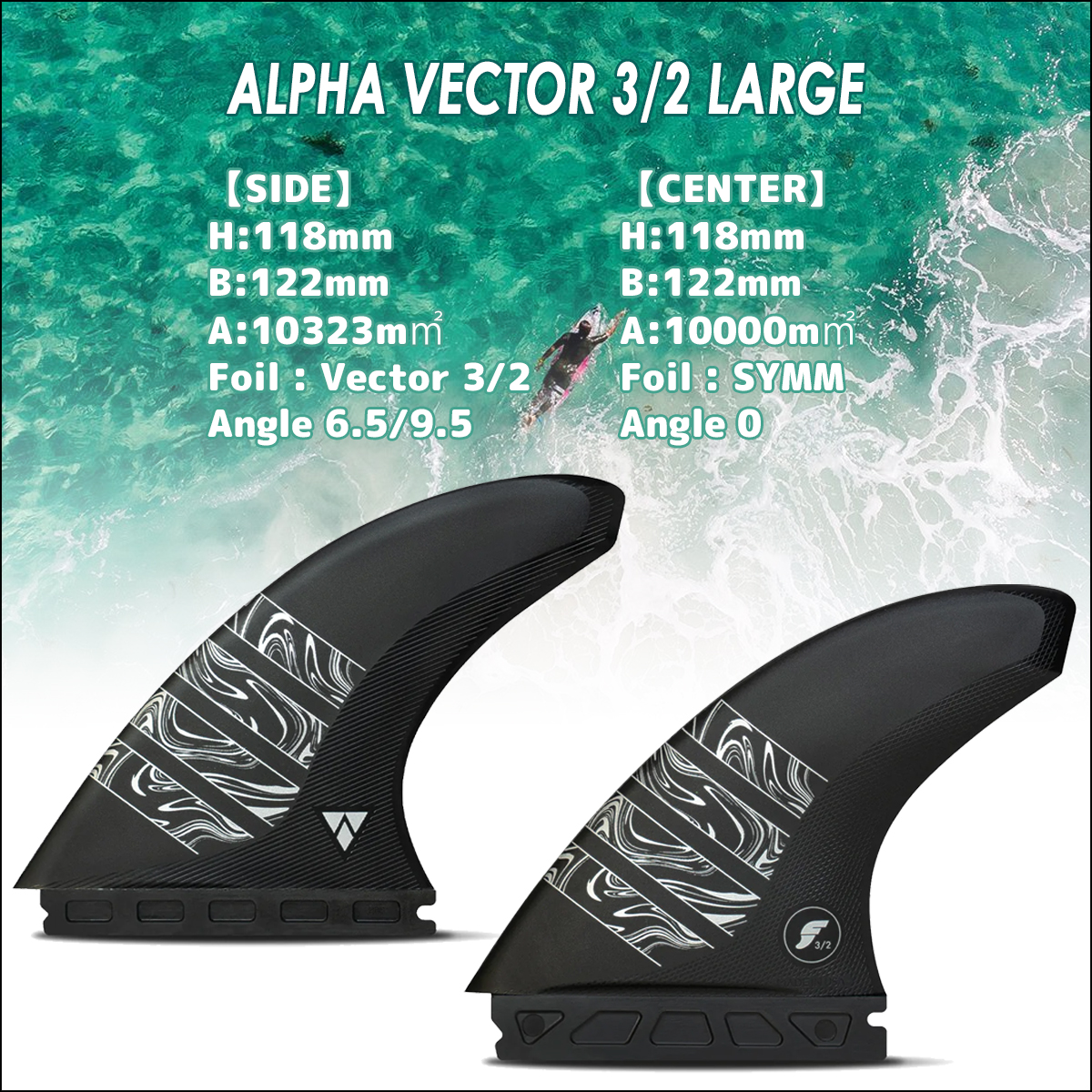 Alpha 3/2 Reverse Twin+1 - Futures Fins US