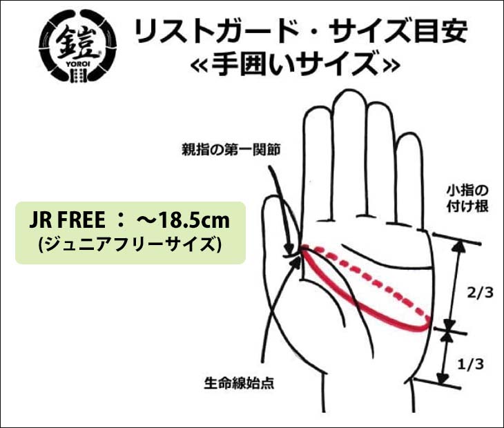 YOROI 鎧 手首用プロテクター ジュニアサイズ 両手用 子供用 保護