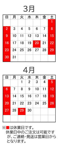 β