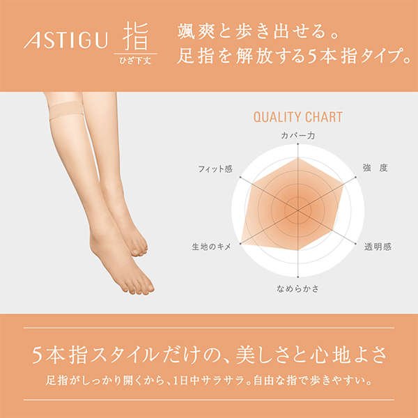 ストッキング ひざ下 5本指 靴下 パンスト アツギ 夏用 涼しい