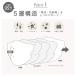 マスク 不織布 立体 レディース バイカラー 立体マスク 小顔マスク 韓国風 血色マスク フェイスライン おしゃれ チャック袋 10枚入り ゆうパケット3点まで可 関連画像2