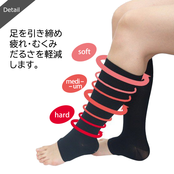 ⭐︎ペコ☆です数量限定シャルレ着圧ソック5足セット ⭐︎ペコ☆です数量限定シャルレ着圧ソック5足セット ソックス