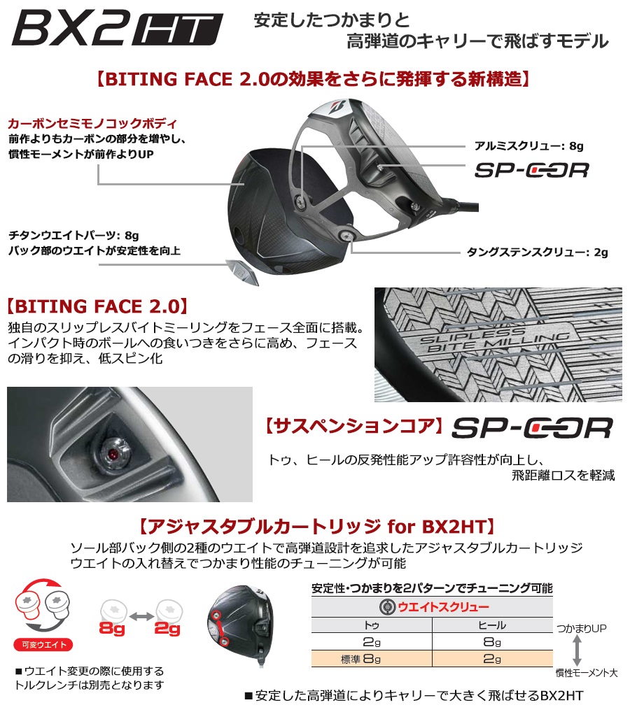 ブリヂストンゴルフ 2025 BX2 HT [ビーエックスツー] ドライバー