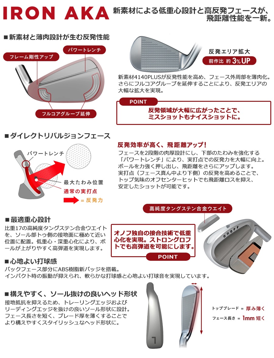 グローブライド オノフ 2026 ONOFF IRON AKA アイアン(LABO SPEC